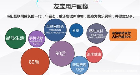 【品牌案例】售卖机如何变身场景营销最佳载体?