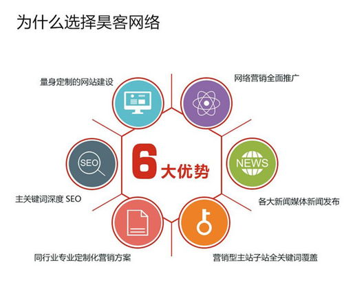 东莞网络营销公司 东莞网络推广公司哪家好